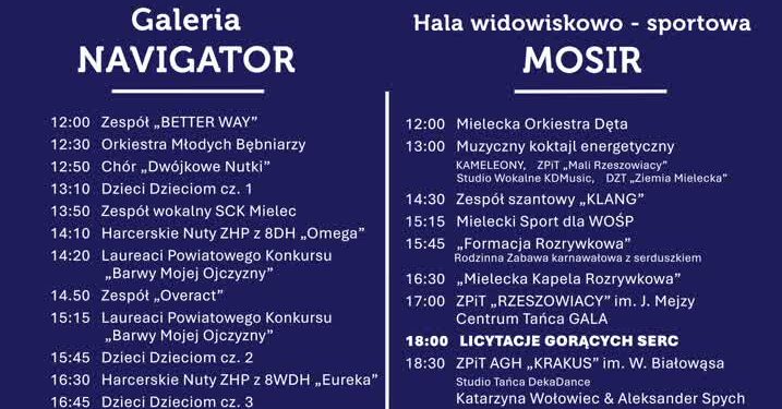 Mielec: Odliczamy godziny do 33 FINAŁU WOŚP MIELEC