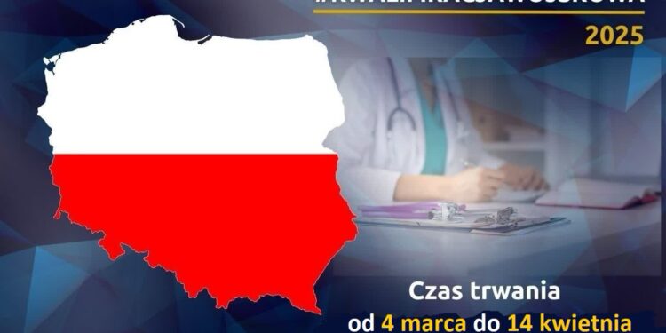 Mielec: Kwalifikacja wojskowa 2025