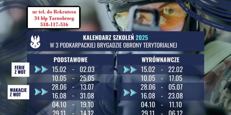 Dołącz do 34 Batalionu Lekkiej Piechoty w Tarnobrzegu – Służba w Wojskach Obrony Terytorialnej