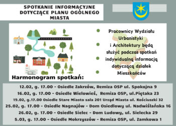 Tarnobrzeg. Sprawdź jakie zmiany niesie Plan Ogólny Miasta