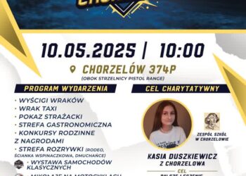 Chorzelów: Wyjątkowe wydarzenie charytatywne