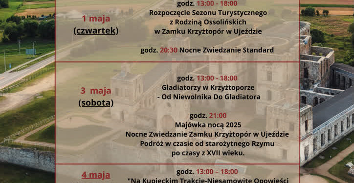 Krzyżtopór: Majówka otworzy sezon turystyczny