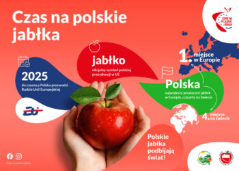 Wrocław: „Czas na polskie jabłka”