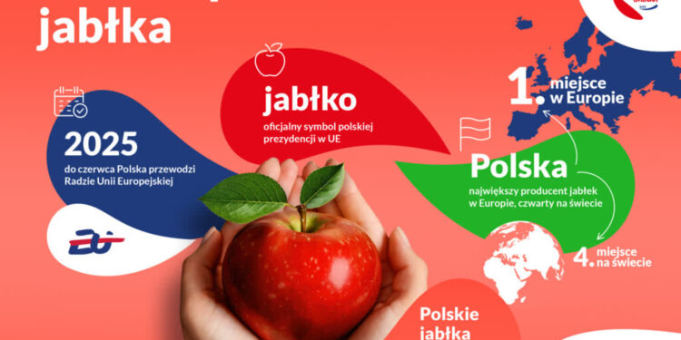 Wrocław: „Czas na polskie jabłka”