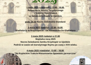 Iwaniska: Gladiatorzy i niewolnicy w Zamku Krzyżtopór