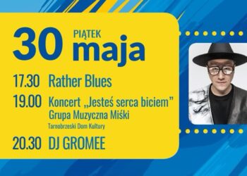 Tarnobrzeg: Trzy dni koncertów i atrakcji nad jeziorem. Finał święta miasta już w ten weekend