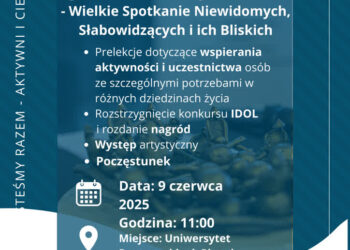 Region: REHA FOR THE BLIND IN POLAND 2025