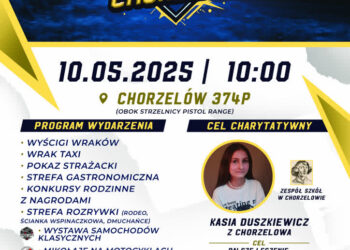 Chorzelów: Wrak Race Chorzelów