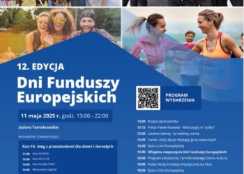 Tarnobrzeg: Dni Funduszy Europejskich nad Jeziorem Tarnobrzeskim. Jedną z atrakcji pokaz mody