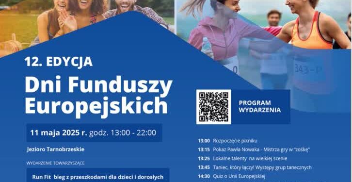 Tarnobrzeg: Dni Funduszy Europejskich nad Jeziorem Tarnobrzeskim. Jedną z atrakcji pokaz mody