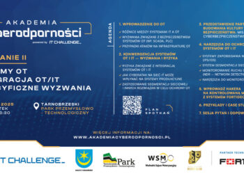 Tarnobrzeg: Drugie sporkanie w ramach Akademii Cyberodporności