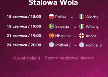 Stalowa Wola: Ceremonia Otwarcia Mistrzostw Europy