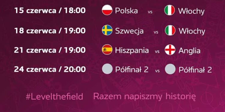 Stalowa Wola: Ceremonia Otwarcia Mistrzostw Europy