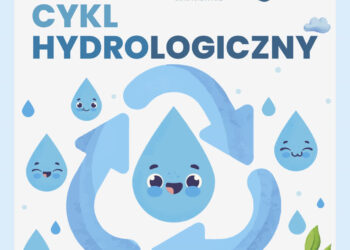 Podkarpacie: Finał konkursu edukacyjnego „Cykl Hydrologiczny” w Podkarpackim Centrum Nauki „Łukasiewicz”