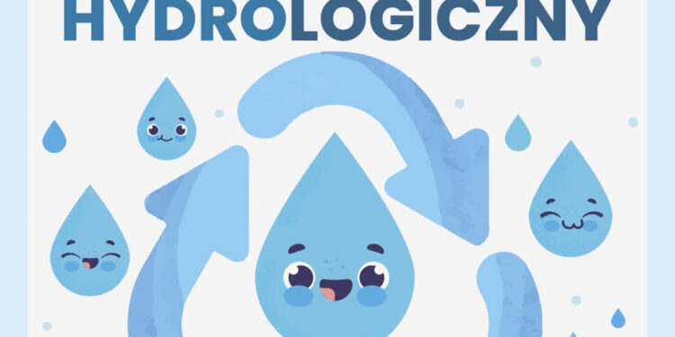Podkarpacie: Finał konkursu edukacyjnego „Cykl Hydrologiczny” w Podkarpackim Centrum Nauki „Łukasiewicz”