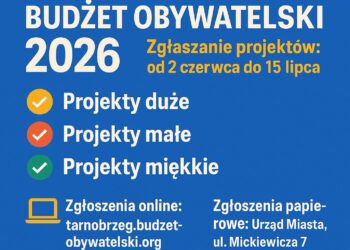 Tarnobrzeg: Twoja inicjatywa może stać się rzeczywistością