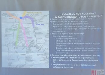 Tarnobrzeg. Kolej na kolej