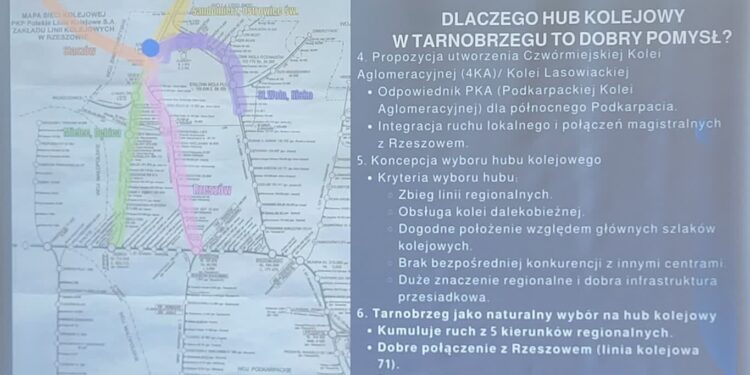 Tarnobrzeg. Kolej na kolej