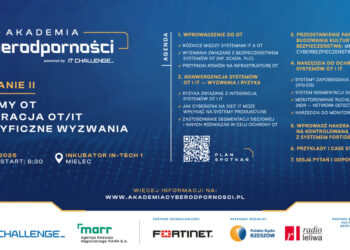 Mielec: Kolejna odsłona Akademii Cyberodporności