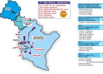 Dębica: Trzeci etap 36. Międzynarodowego Wyścigu Kolarskiego „Solidarności” i Olimpijczyków
