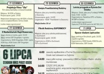 Staszów:Już dziś finał Dni Osieka!