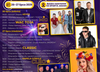 Jeżowe: Wakacjonalia 2025 – Dni Gminy