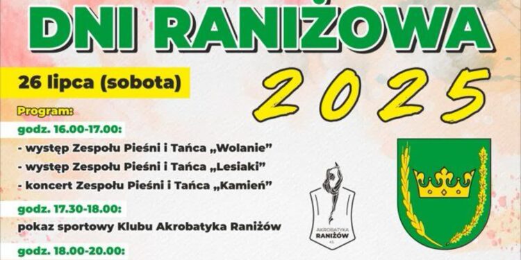Raniżów. W weekend Dni Raniżowa