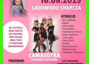 Chańcza: Charytatywnie dla małej Wiktorii