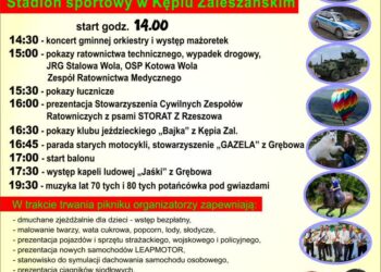 Kępie Zaleszańskie: Piknik rodzinny z atrakcjami dla wszystkich