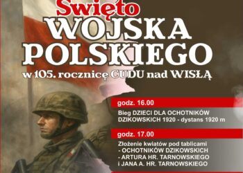 Tarnobrzeg. Obchody 105. rocznicy Cudu nad Wisłą.