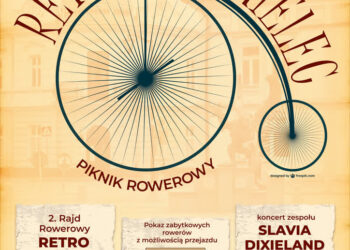Mielec: Retro Mielec 2025
