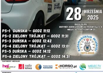 Mielec: Przygotujcie się na motoryzacyjne święto!