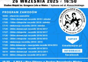 Mielec: Ogólnopolskie biegi uliczne