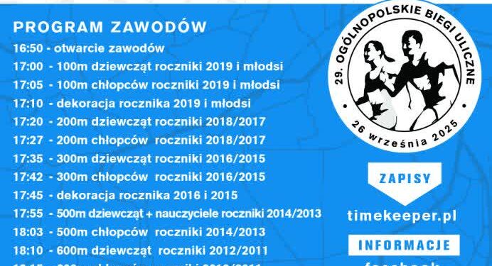 Mielec: Ogólnopolskie biegi uliczne