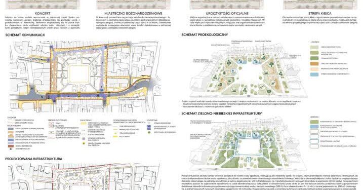 Dębica: Trwają prace nad koncepcją Rynku Miejskiego w Dębicy