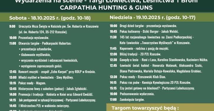 Mielec/Jasionka: Targi Myśliwskie Carpathia Hunting & Guns