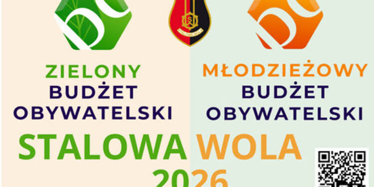 Stalowa Wola: Ruszyło głosowanie na projekty do Młodzieżowego i Zielonego Budżetu Obywatelskiego