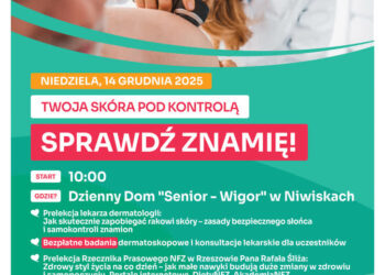 Niwiska: Twoja skóra pod Kontrolą – Sprawdź znamię !