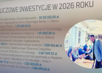 Tarnobrzeg: Termomodernizacja czterech szkół. Niebawem rozpocznie się kluczowy projekt na 2026 rok