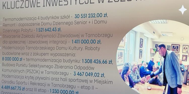 Tarnobrzeg: Termomodernizacja czterech szkół. Niebawem rozpocznie się kluczowy projekt na 2026 rok