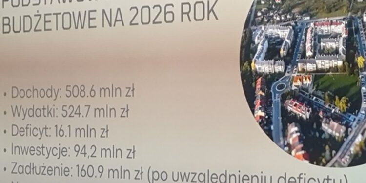 Tarnobrzeg: Ponad 16 mln zł deficytu. Dziś głosowanie nad budżetem miasta