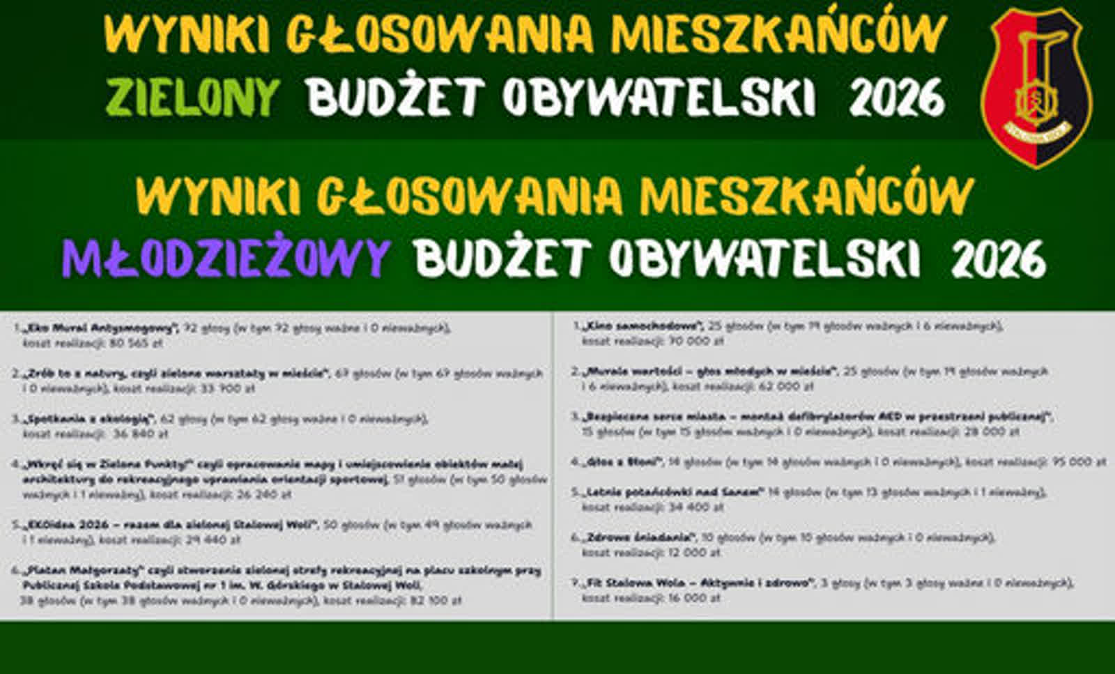 um-zielony budzet1.jpg