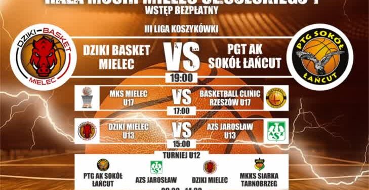 Mielec: Dzień Koszykówki