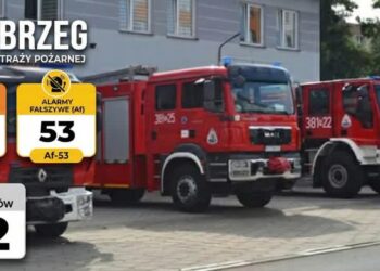 Tarnobrzeg: Więcej wyjazdów niż rok wcześniej. Strażacy podsumowują 2025