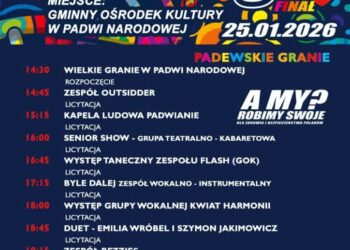 Mielec: Przed nami 34 Finał WOŚP