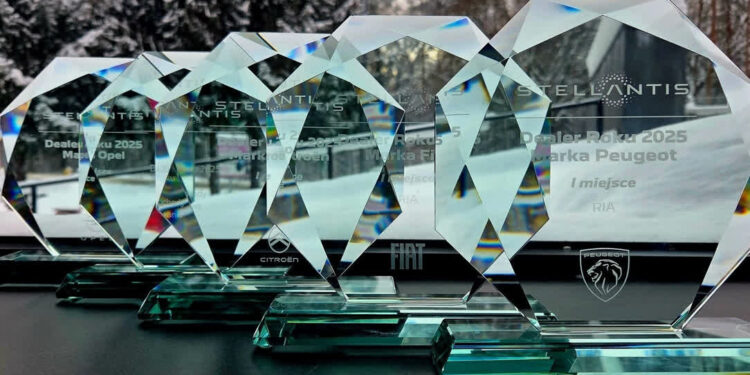 Jamnica: Dealer samochodowy RiA z 5 prestiżowymi tytułami