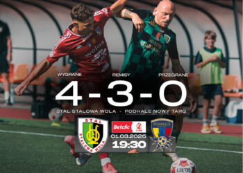 Stalowa Wola: Ligowe emocje powracają na Hutniczą – w niedzielę mecz z Podhalem