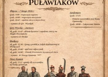 Słupcza-Dwikozy-Sandomierz: XXI Marsz Szlakiem Puławiaków Powstańców Styczniowych 1863 roku