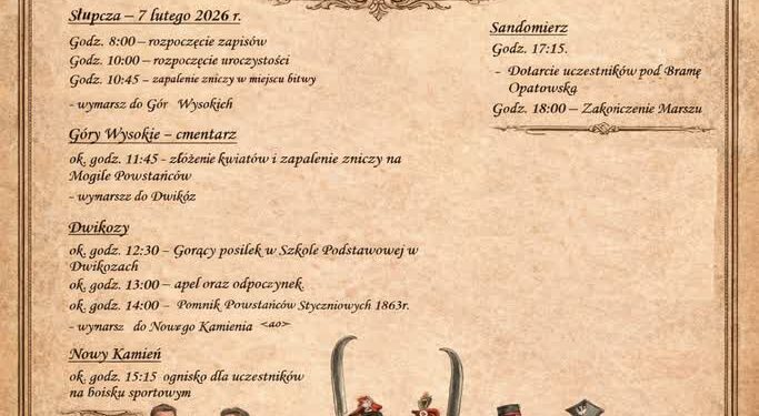 Słupcza-Dwikozy-Sandomierz: XXI Marsz Szlakiem Puławiaków Powstańców Styczniowych 1863 roku