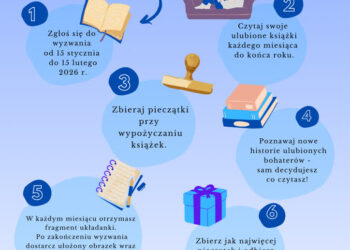 Sandomierz: Książkowy Niekalendarz 2026 – wyzwanie trwa